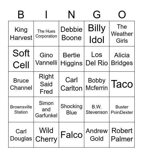 1 Hit Wonders New 2026 Bingo Card