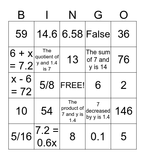 Equations Bingo Card