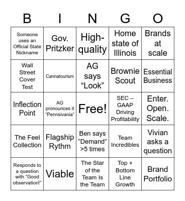 Earnings Call Bingo Card
