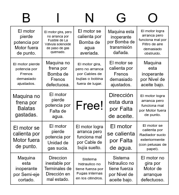 Detección de Fallas Bingo Card