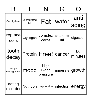 Nutrition Bingo Card