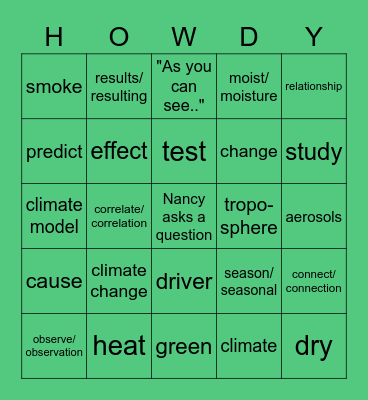 Seminar Bingo Card