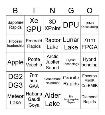 Intel Unleashed Bingo Card