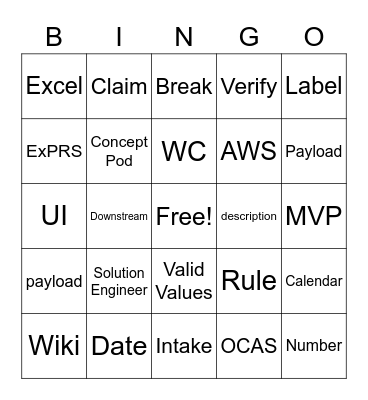 planning 2 Bingo Card