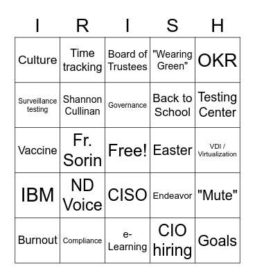 All Hands 3/17/21 Bingo Card