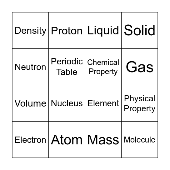 Chemistry Bingo Card