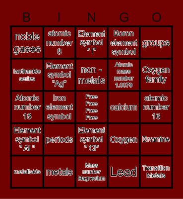 Periodic table Bingo Card