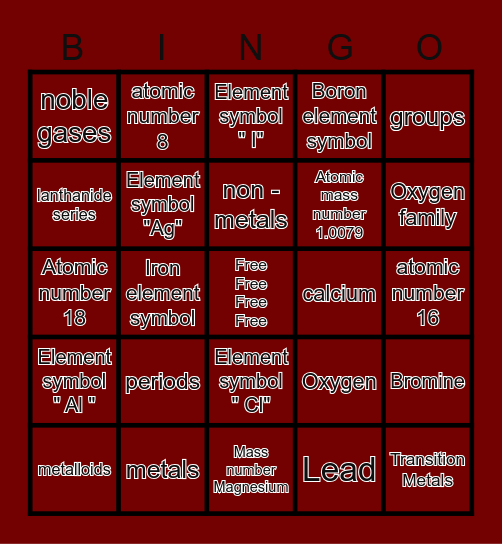 Periodic table Bingo Card