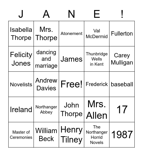 Northanger Abbey Bingo Trivia Bingo Card