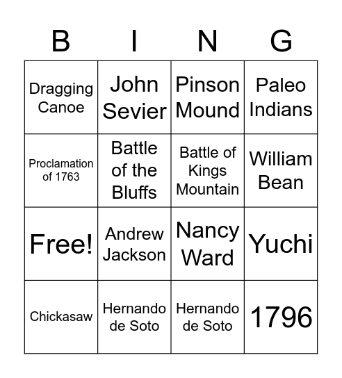 Tennessee Bingo Card