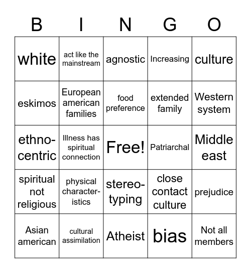 Cultural Diversity Bingo Card