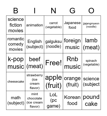 What's your favorite kind of . . . ? Bingo Card