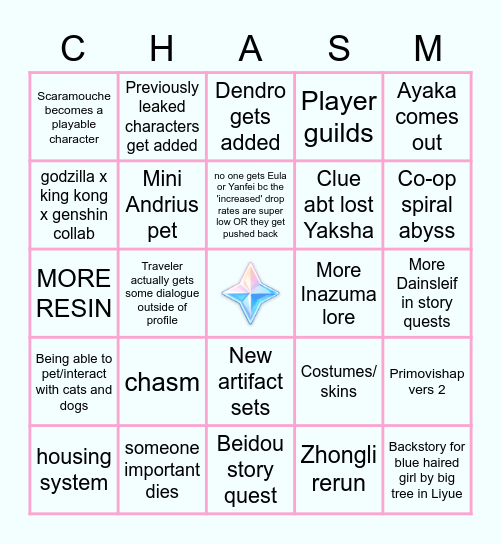 Genshin 1.5 Patch Bingo Card