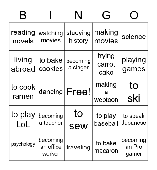 Interests and know how's Bingo Card