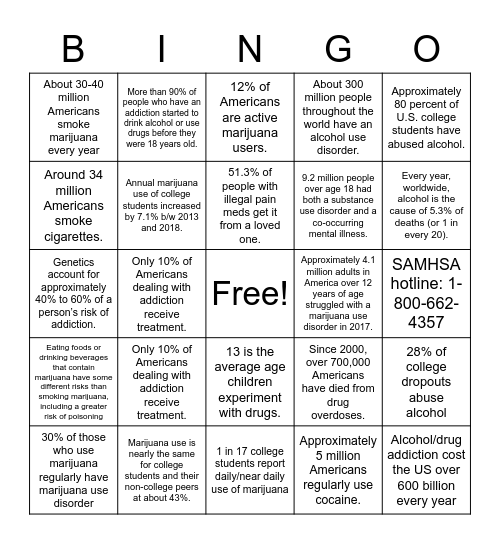 Baked Bingo Card