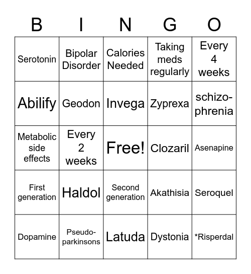Antipsychotic Medication Education Bingo Card