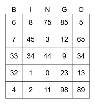 Kelompok 18 Bingo Card