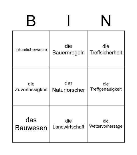 Wettervorhersage - Smalltalk Bingo Card