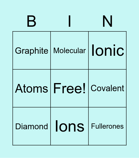 Properties of Ionic & Covalent Substances Bingo Card