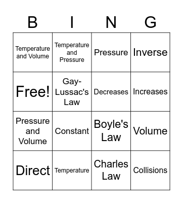 AKS 5 Bingo Card