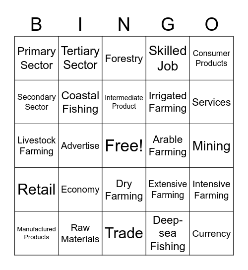 Three Economic Sectors Bingo Card