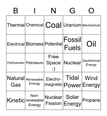 Energy Review Bingo Card
