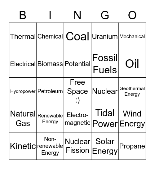 Energy Review Bingo Card