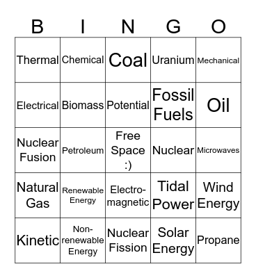 Energy Review Bingo Card