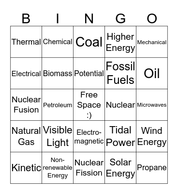 Energy Review Bingo Card