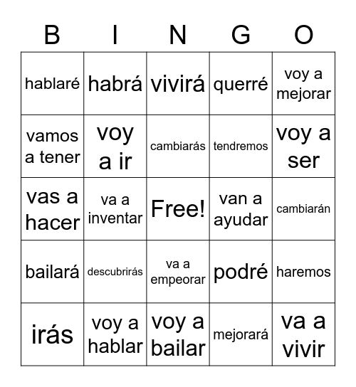El Futuro Bingo Card