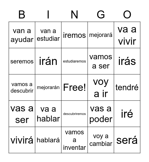 El Futuro Bingo Card