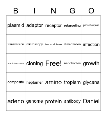 Alina's Thesis Defense Bingo Card