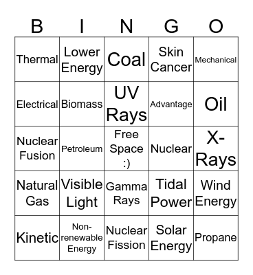 Energy Review Bingo Card