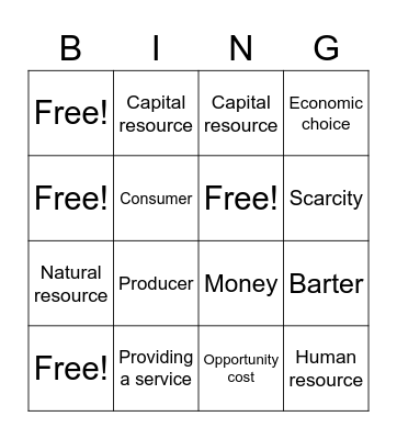 Economics Bingo Card