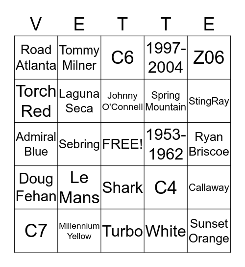 Corvette of San Diego Bingo Card