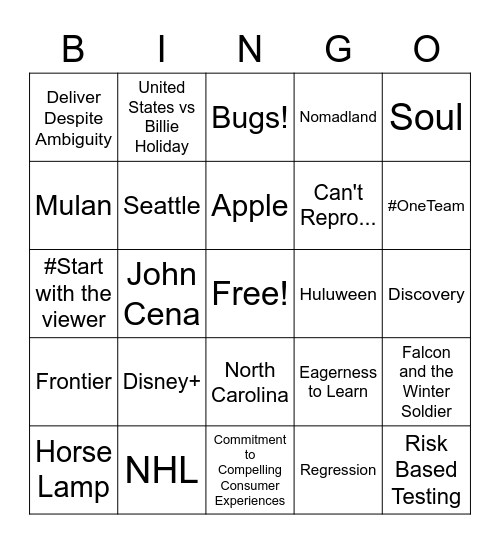 QA Bingo! Bingo Card