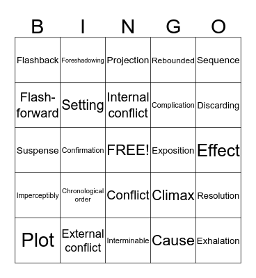 Vocabulary Bingo Card