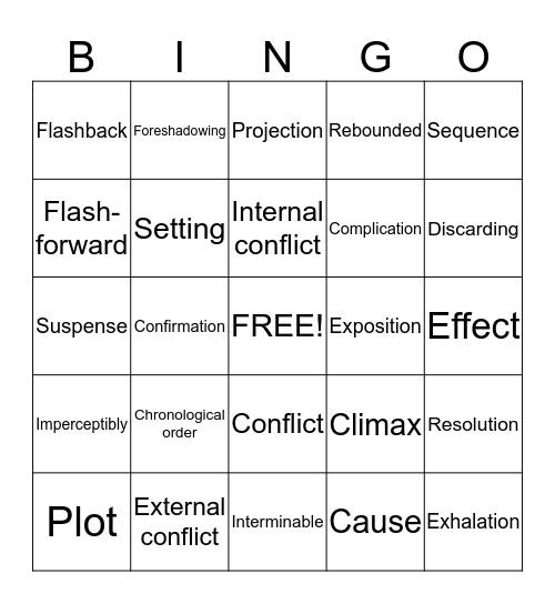 Vocabulary Bingo Card