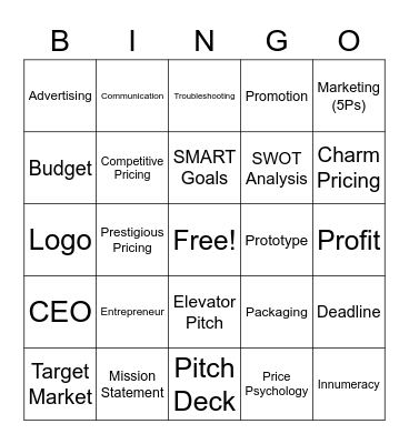 Let's Get Down to Business Test Review Bingo Card
