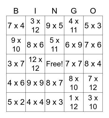 Multiplication facts Bingo Card