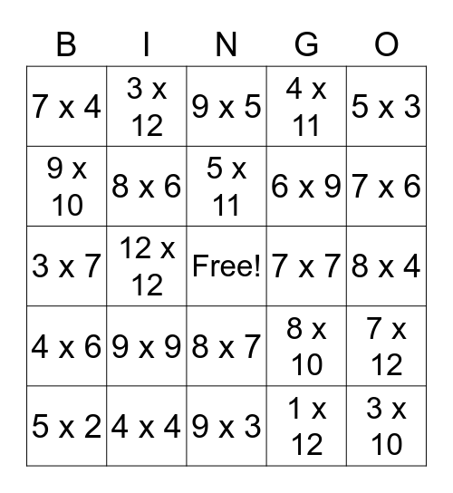 Multiplication facts Bingo Card