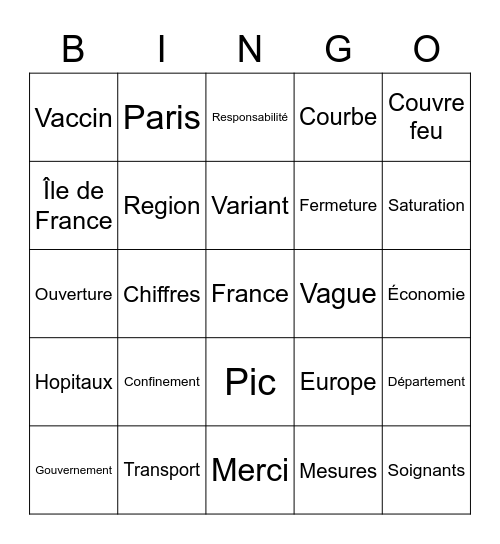 Florian Bingo Annonces gvt Bingo Card
