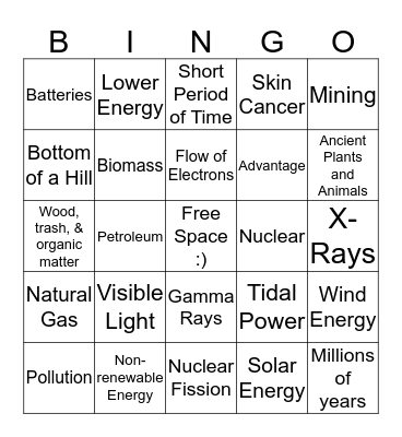 Energy Review Bingo Card