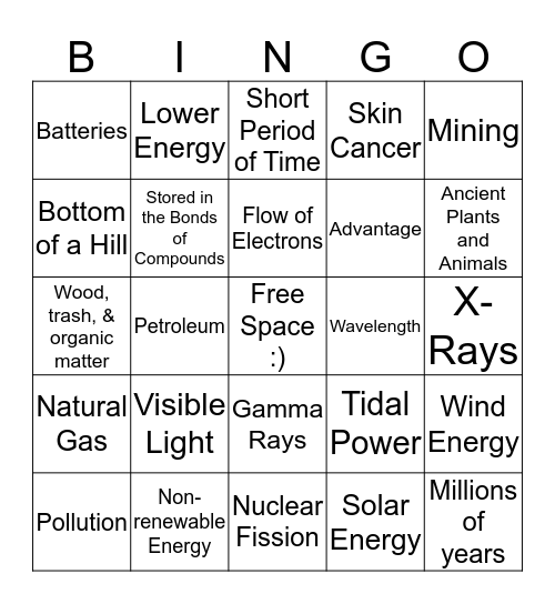 Energy Review Bingo Card