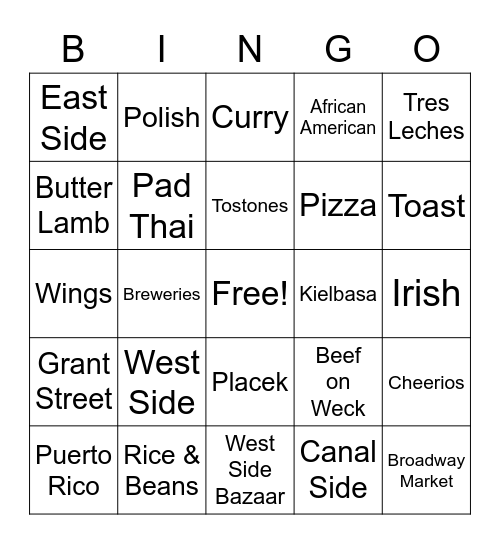 Beyond Pizza and Wings! Bingo Card