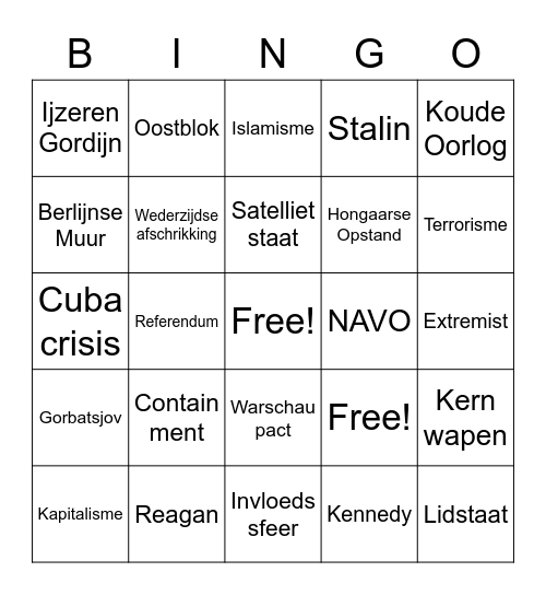 Nieuwe Wereldorde Bingo Card