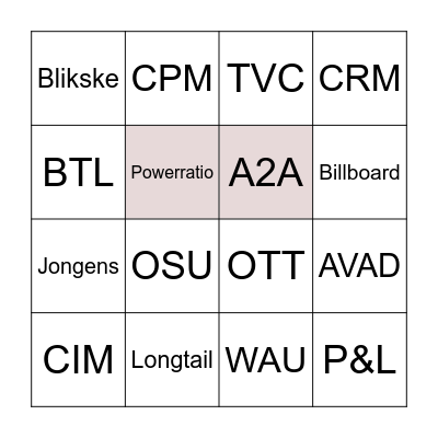 Café TV Bullshit Bingo Card