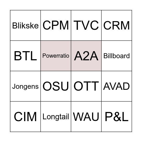 Café TV Bullshit Bingo Card