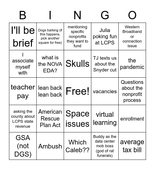 Budget Work Ssession 3/18/2021 Bingo Card