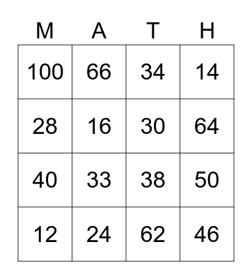 Multiplication Bingo Card
